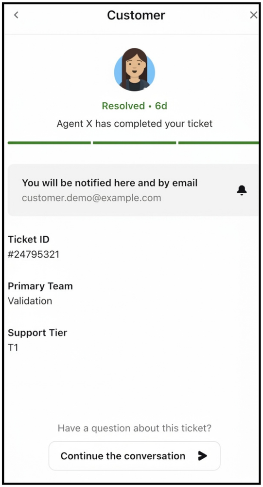 SSL.com support chat showing a resolved ticket assigned to the Validation team