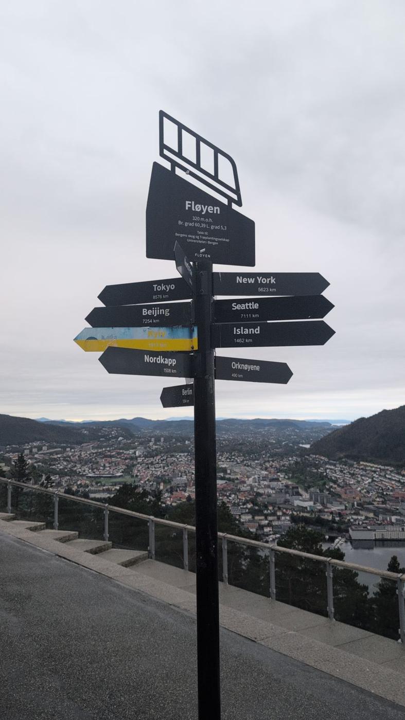 A black signpost on the Fløyen terrace pointing to distant cities, the city spread out below.